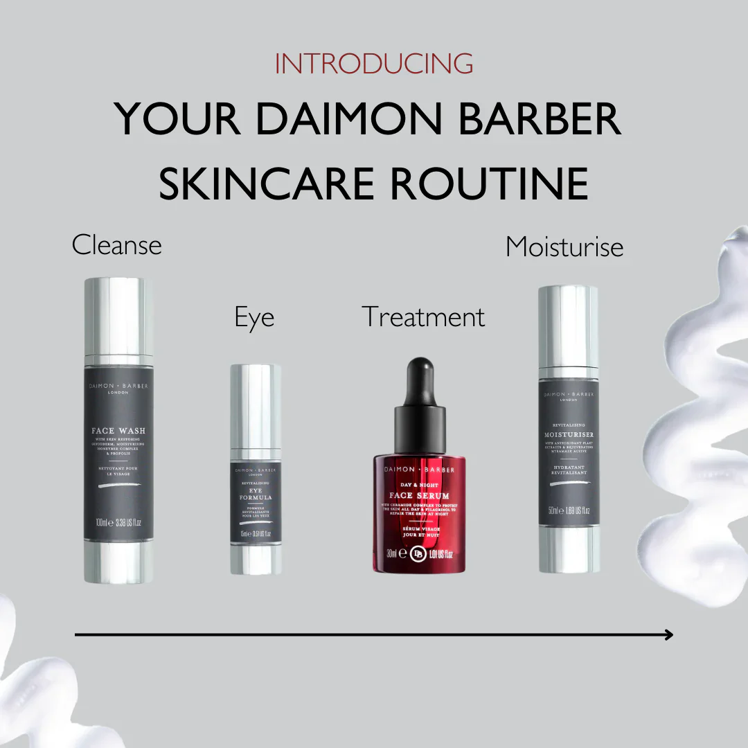 Daimon Barber Day & Night Face Serum - Image 4